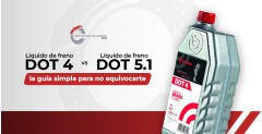 Diferencias y funciones del líquido de frenos